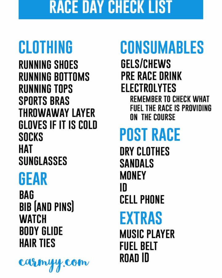 Race Day Checklist