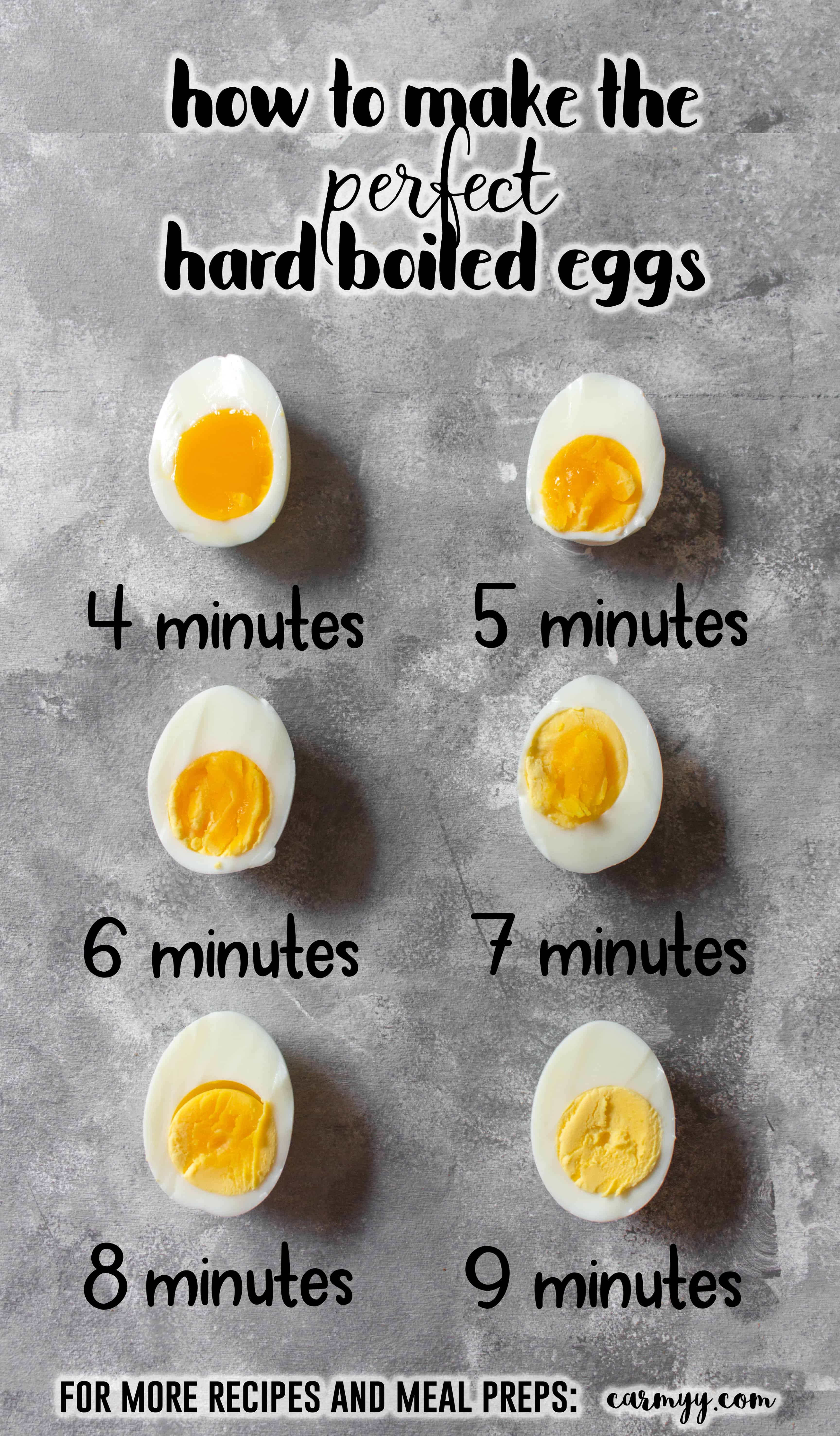 How To Make The Perfect Hard Boiled Eggs Carmy Easy Healthy Ish Recipes   Perfect Hard Boiled Eggs Minutes Pin 