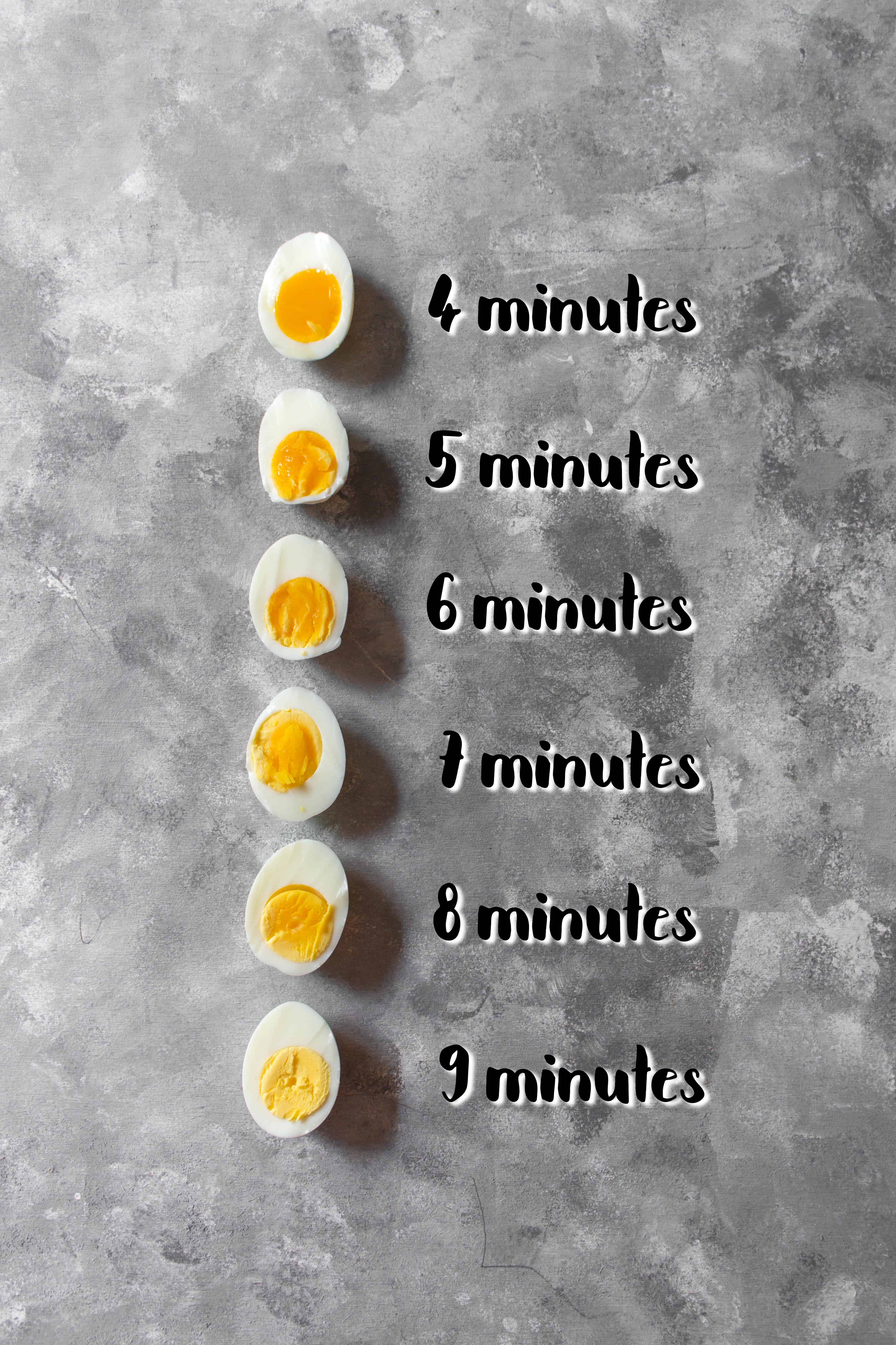 How to Make Hard Boiled Eggs Perfectly Every Time