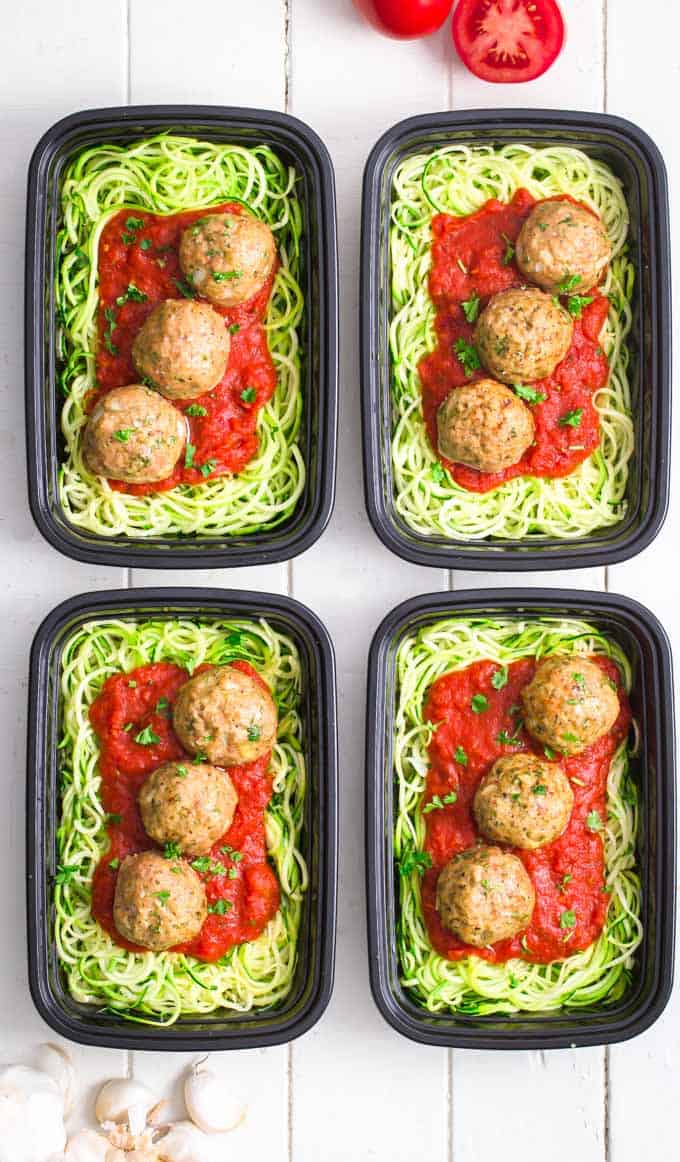 Easy Meatball Recipes for Meal Preps